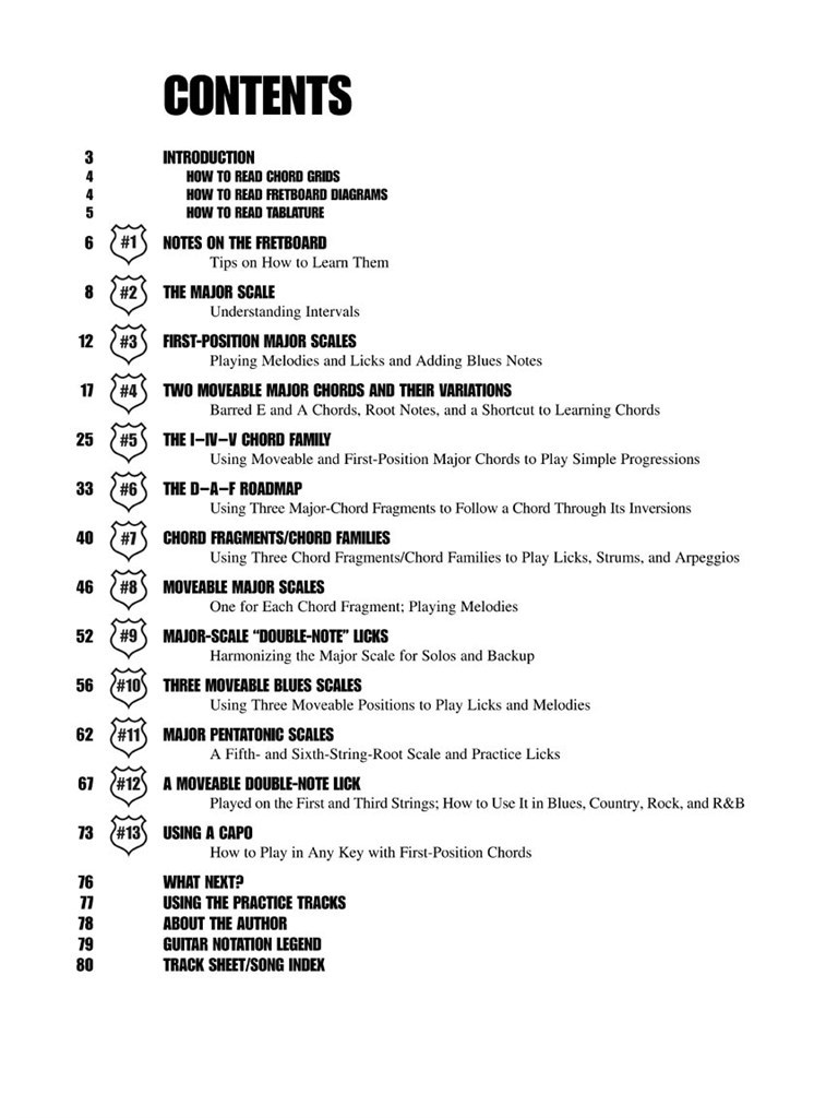 Fretboard Roadmaps - Acoustic Guitar